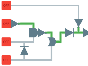 �yLogical Element�z�v���O���}�Ɍ����Ă�_����H�p�Y���Q�[���I